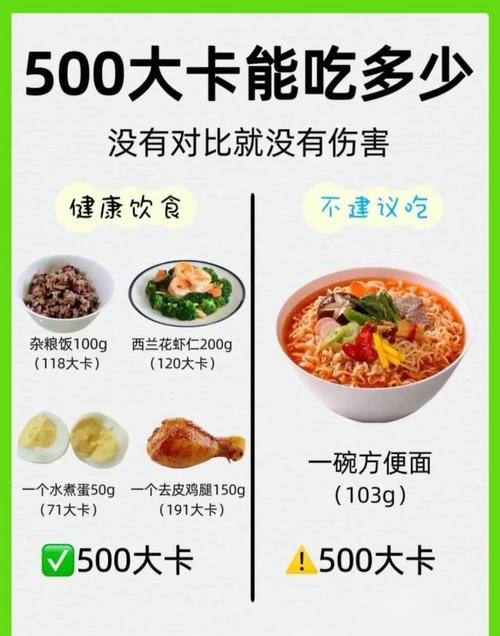 为什么减肥不能吃米饭