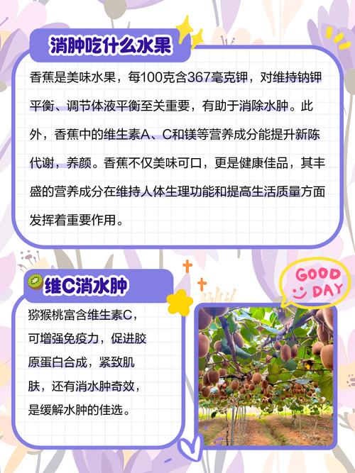 吃什么水果可以消肿