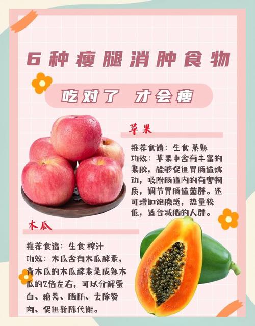 吃什么水果可以消肿