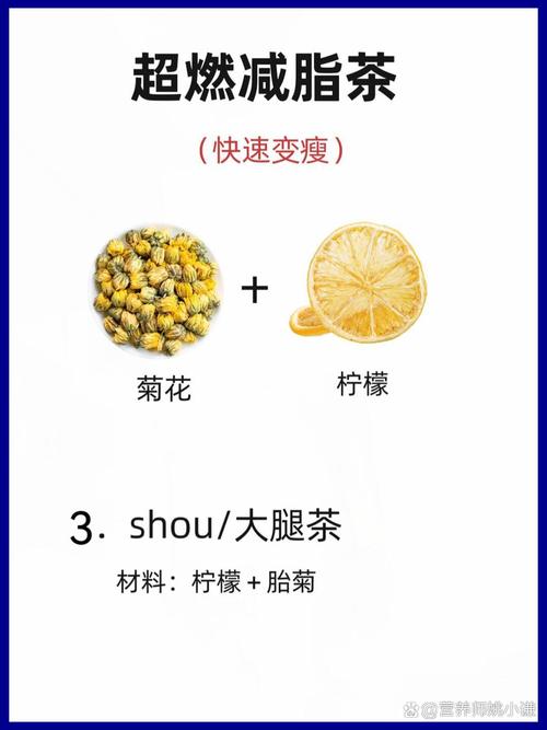什么茶可以减肚子