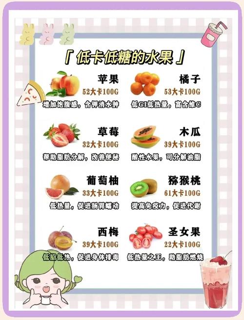 减肥期间不能吃什么水果