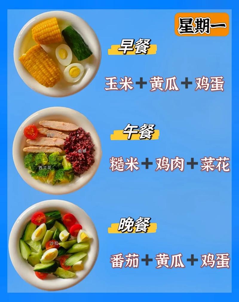 减肥少吃什么