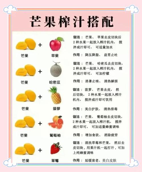 什么水果榨汁最减肥