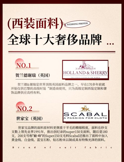 英国什么牌子
