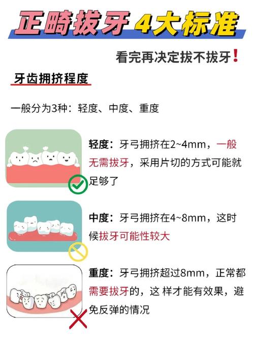 戴牙套为什么要拔牙