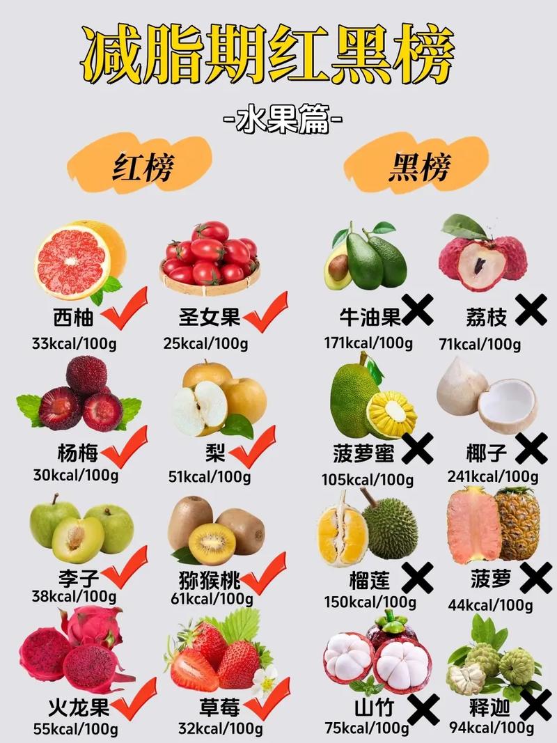 吃什么养颜又减肥