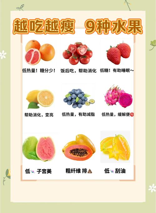 什么水果可以减肥
