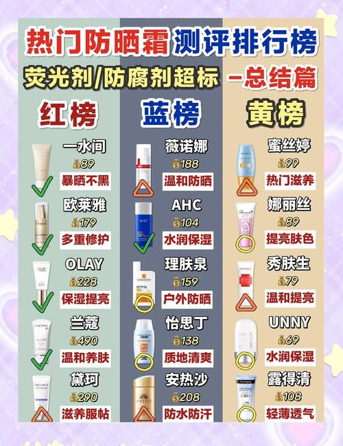 什么东西可以防晒