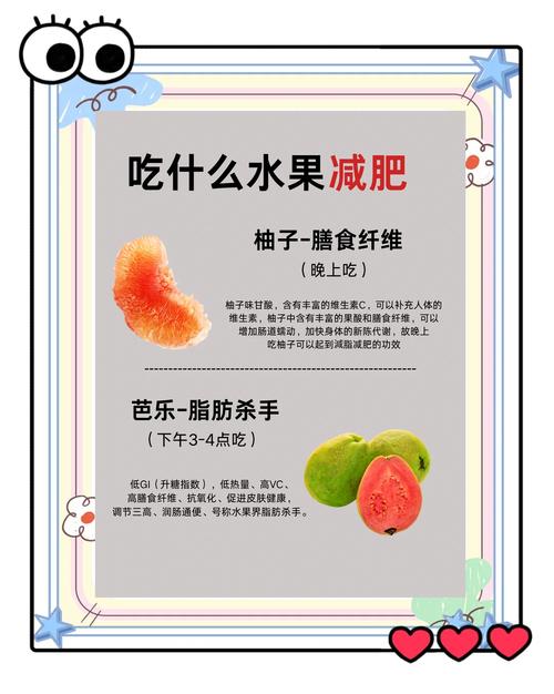 什么水果吸脂减肥