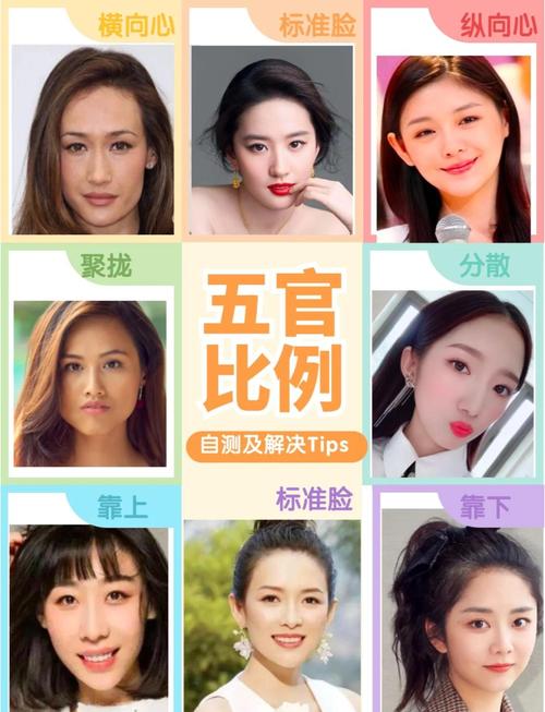 五官整容怎么搭配