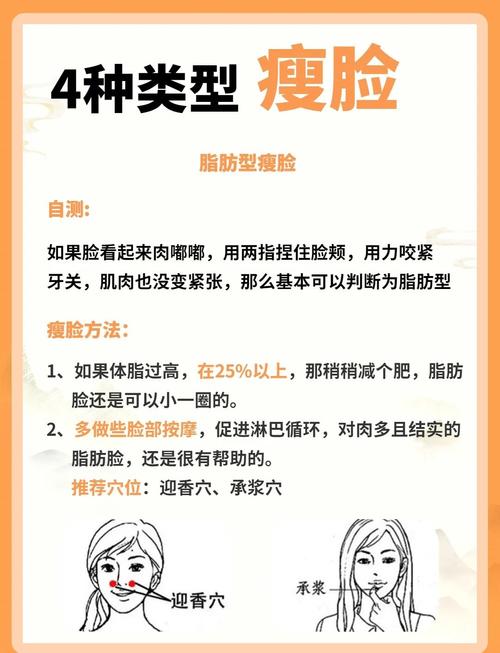 脸发胖是什么原因