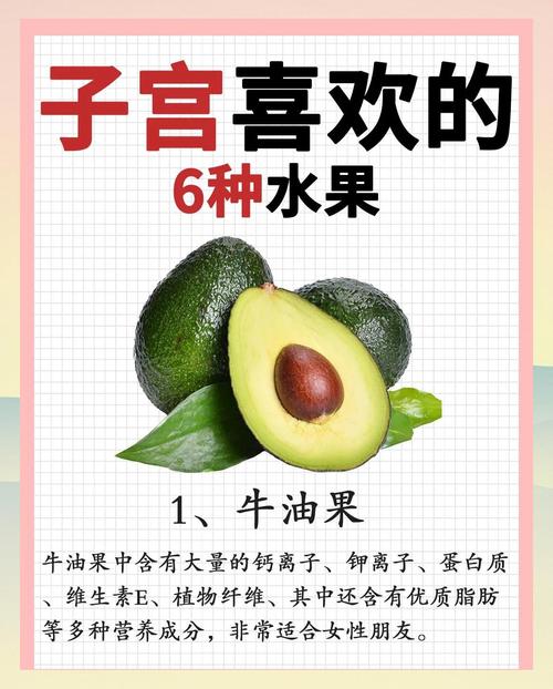 女性适合吃什么水果