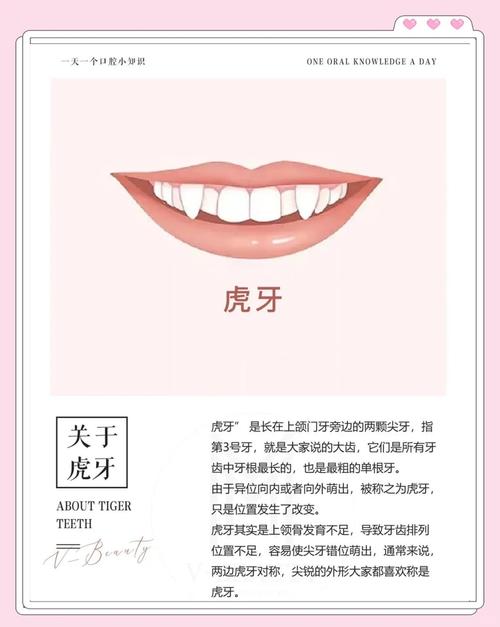 长虎牙是什么原因