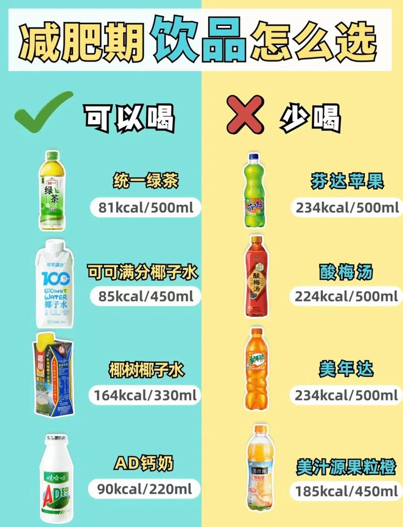 减肥喝什么水