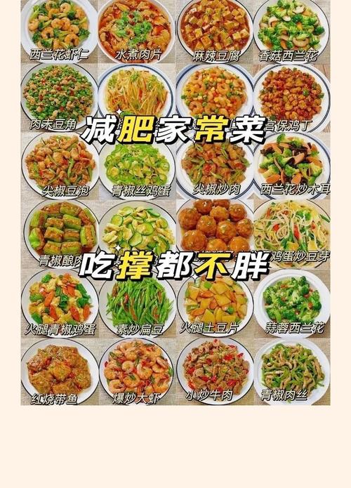 减肥吃什么肉
