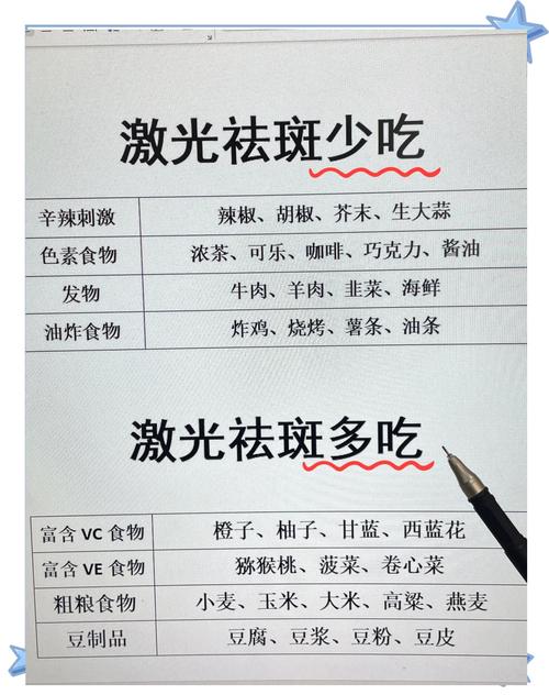 吃什么祛斑快