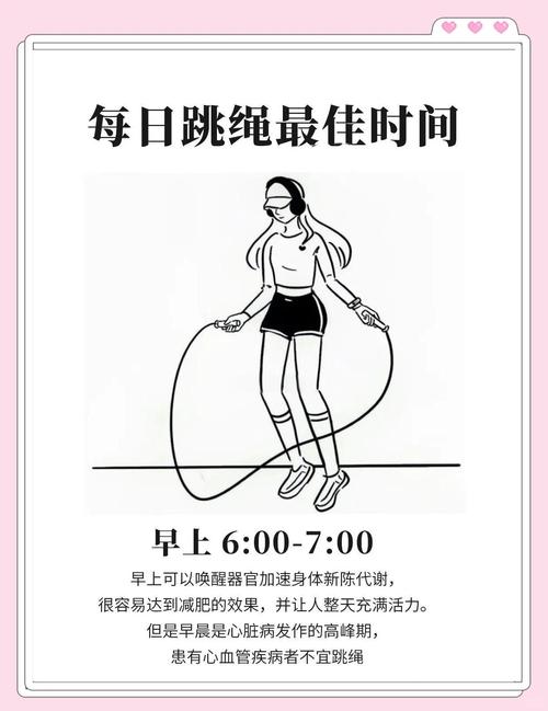 什么时候跳绳减肥