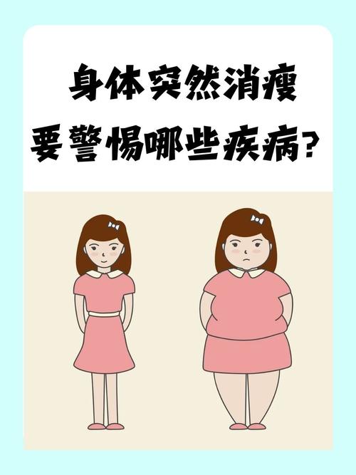 减肥容易得什么病