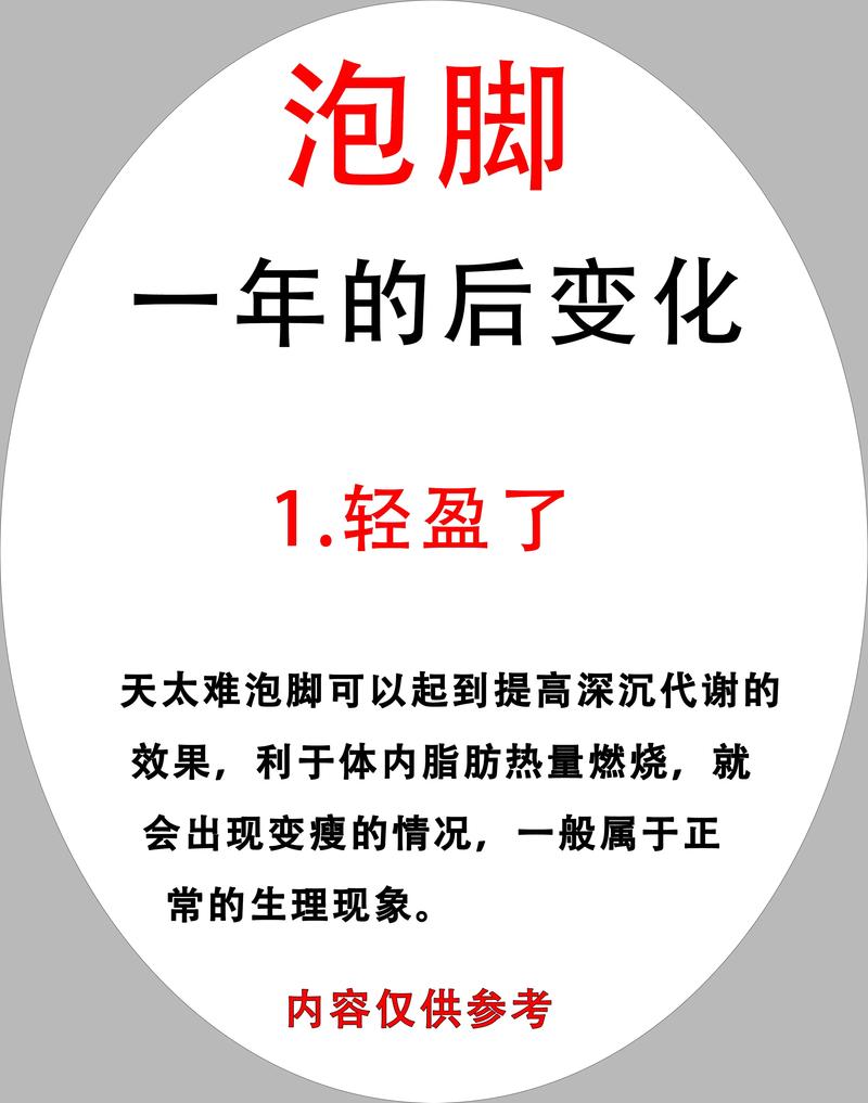 泡脚加什么能减肥