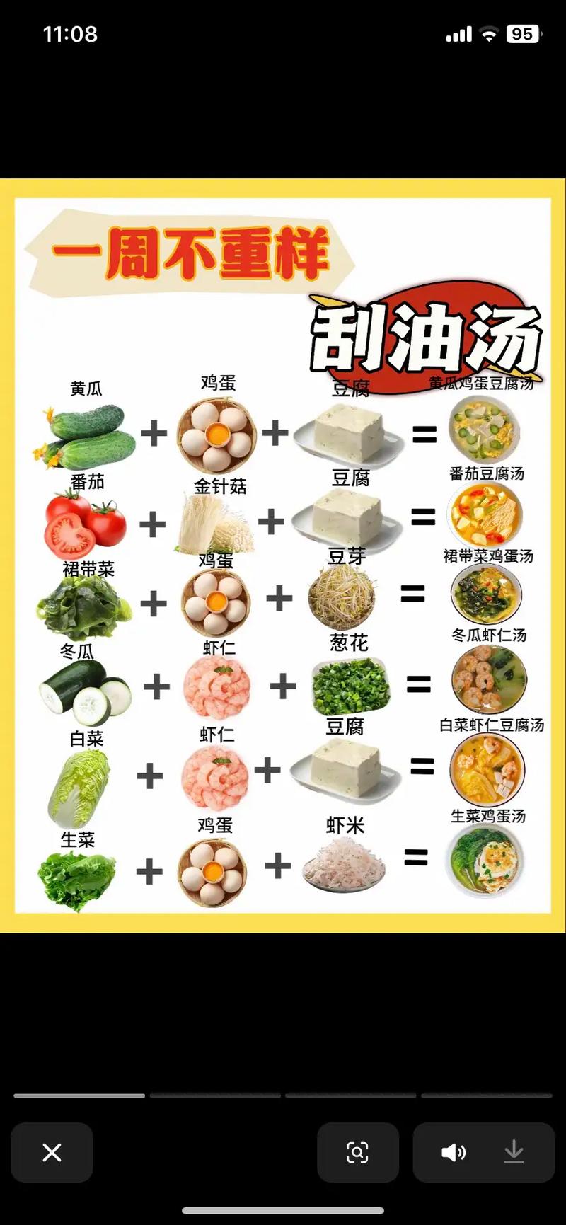 明天要吃什么才会减肥