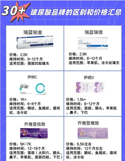 什么是破尿酸