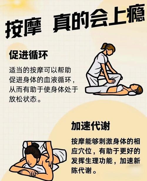 推拿对什么