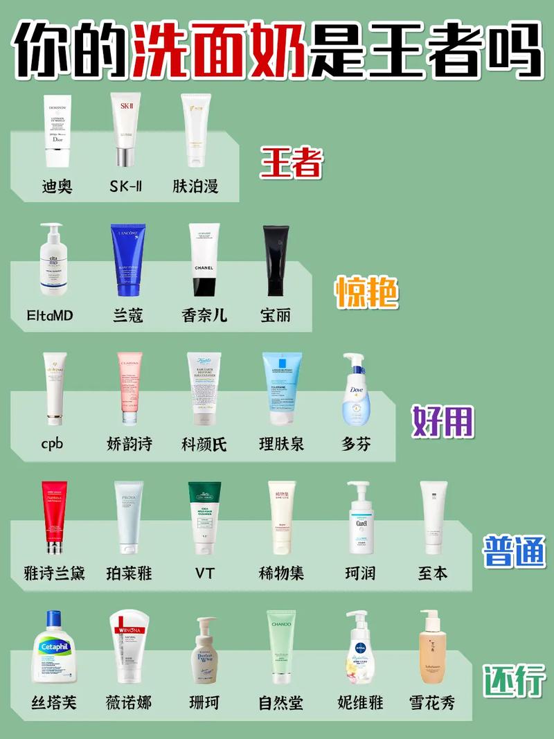 牛奶乳洗面奶怎么样多少钱
