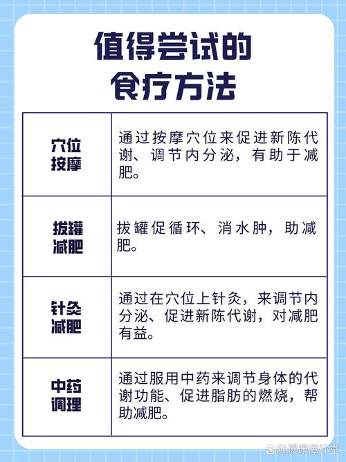 经络减肥有什么好处和坏处
