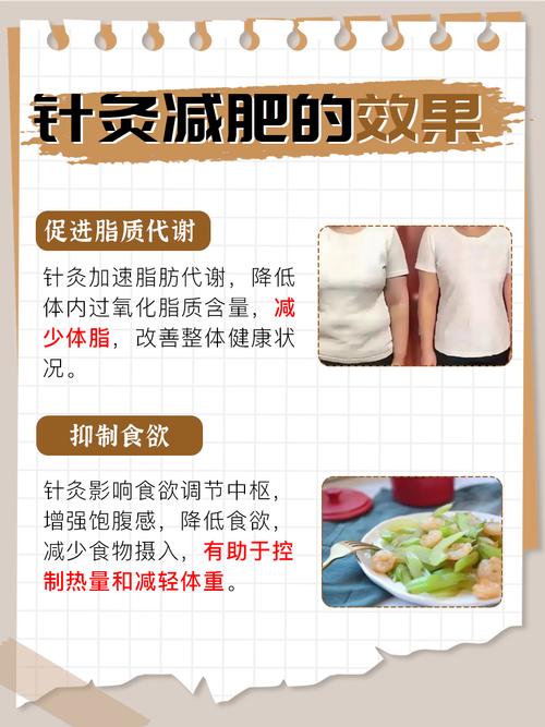 经络减肥有什么好处和坏处