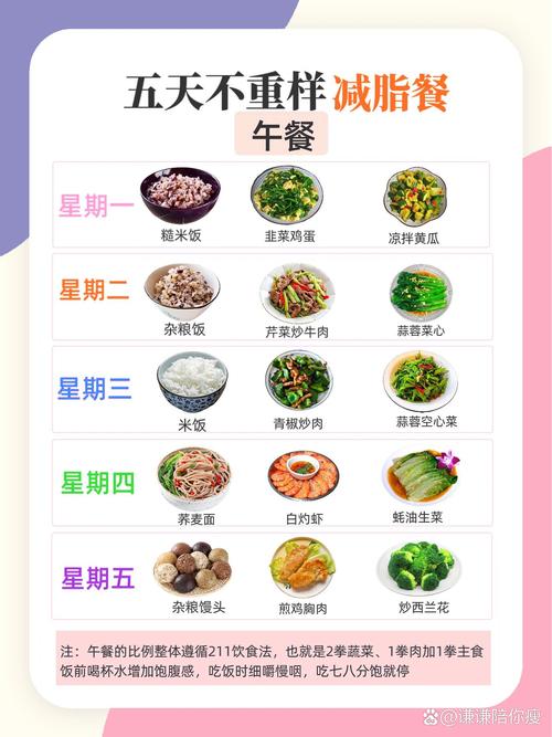减肥最忌讳吃什么菜