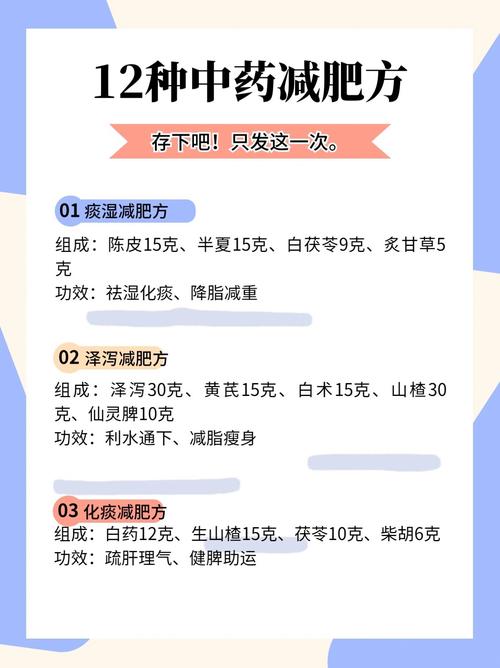 减肥中药要忌什么