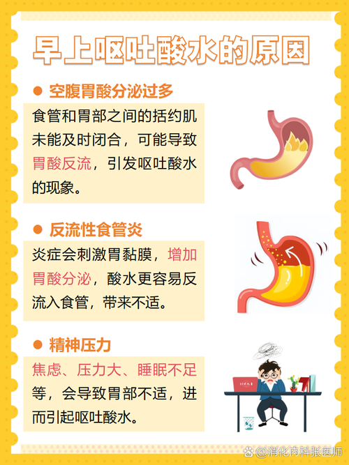 早晨呕吐是什么原因