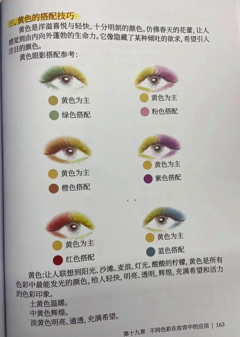 眼影色调怎么搭配图