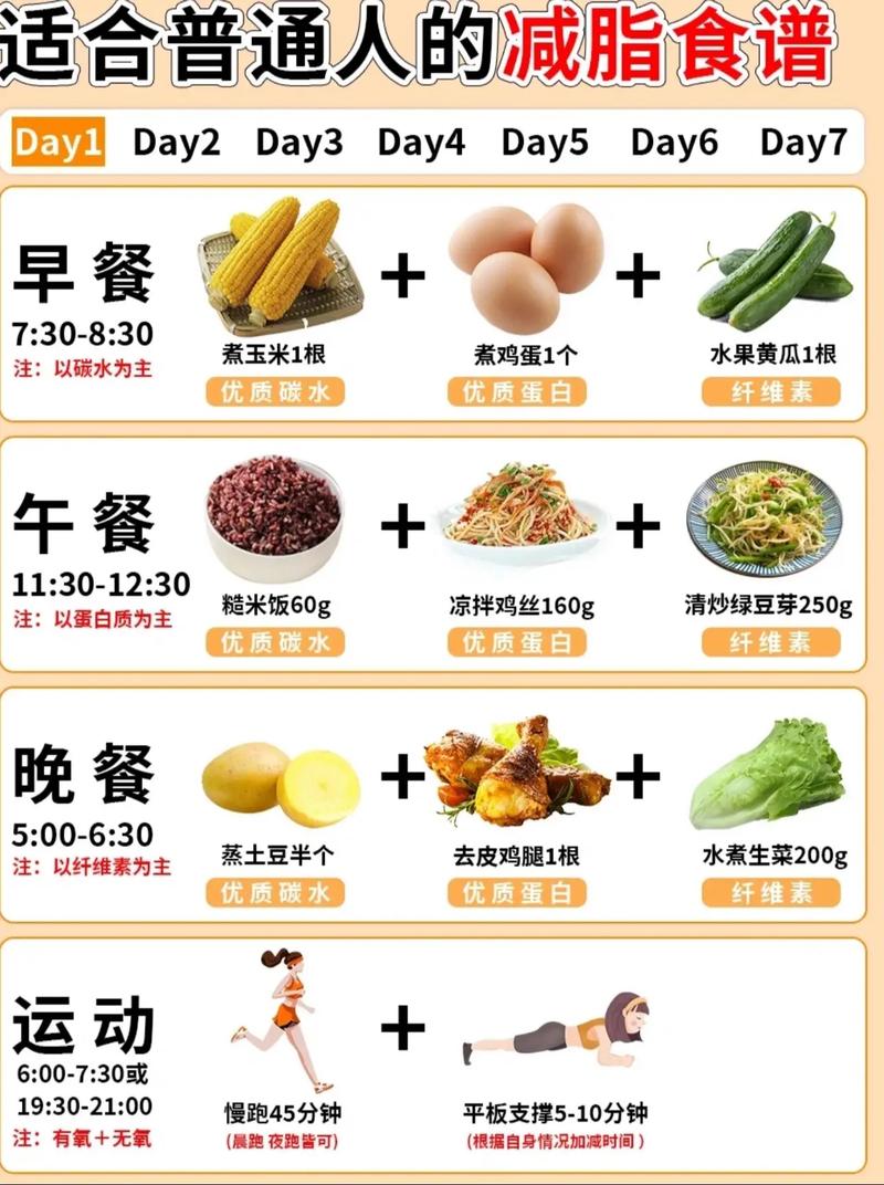减肥一个月吃什么