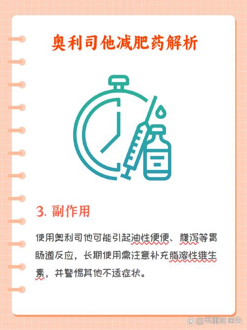 减肥药有些什么副作用