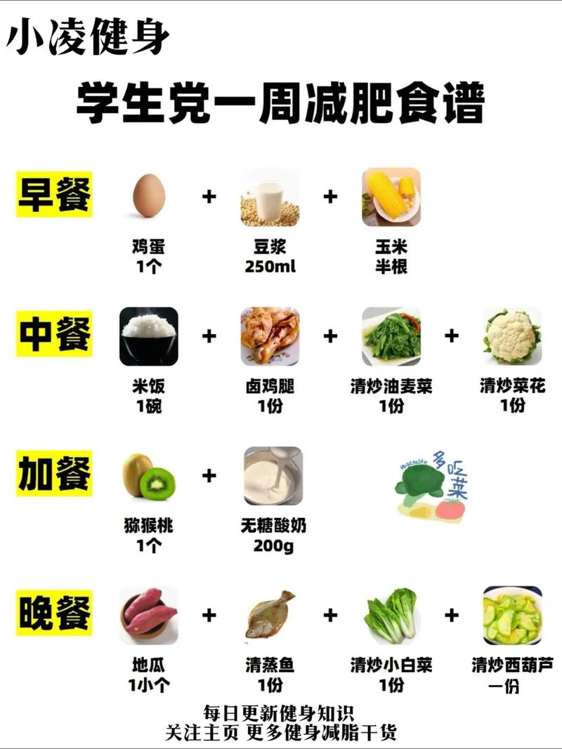 减肥学校早餐吃什么