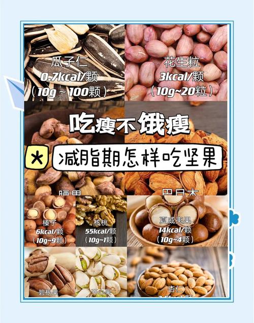 减肥为什么要吃坚果