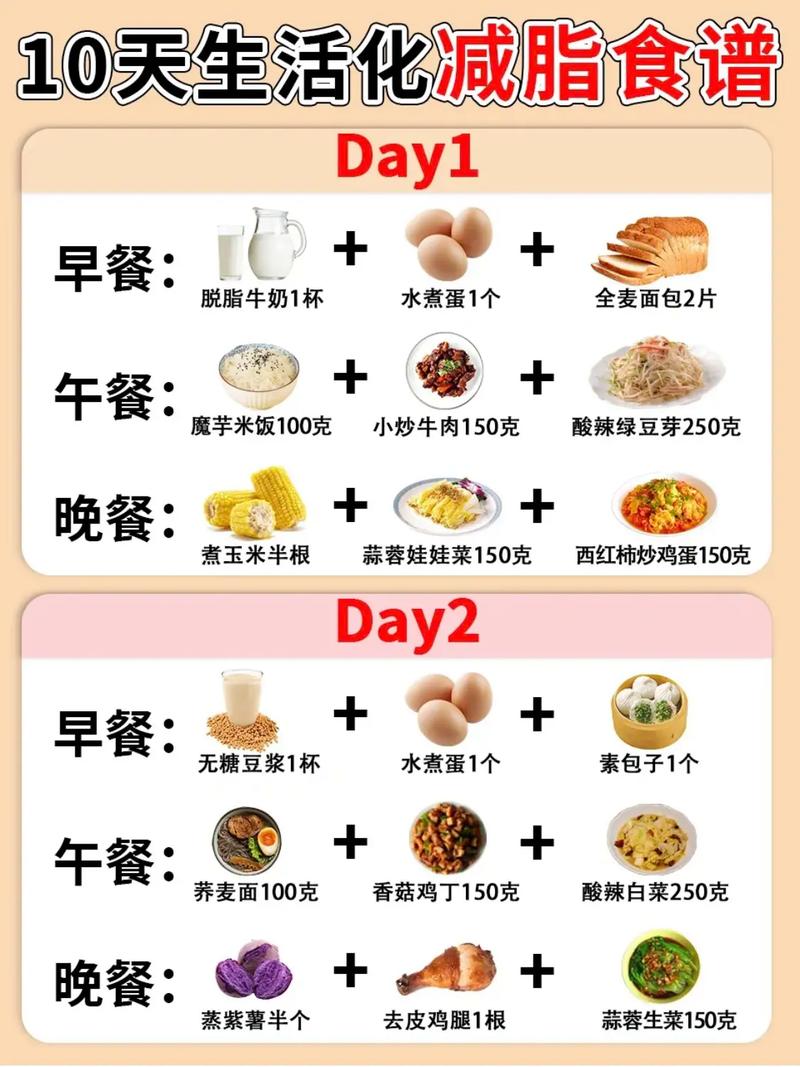 减肥晚上10点吃什么
