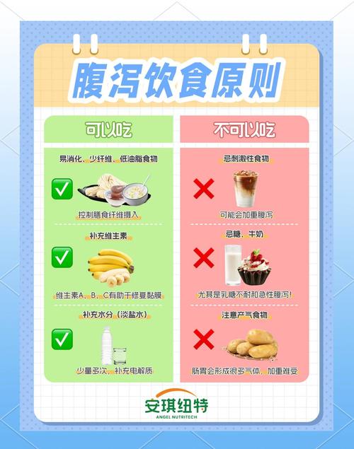 吃什么能拉肚子最快