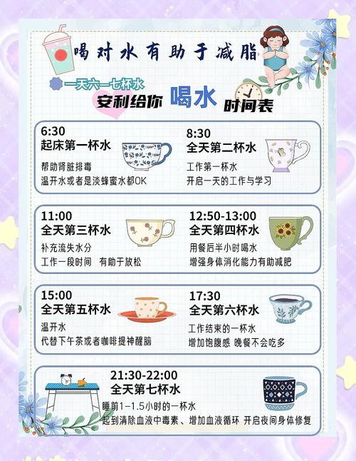 减肥时喝水可以放什么