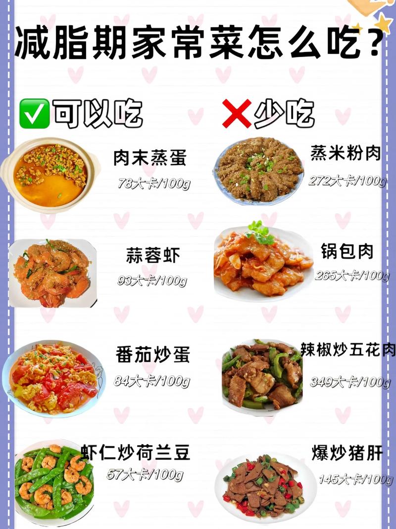 减肥期间应该吃什么菜