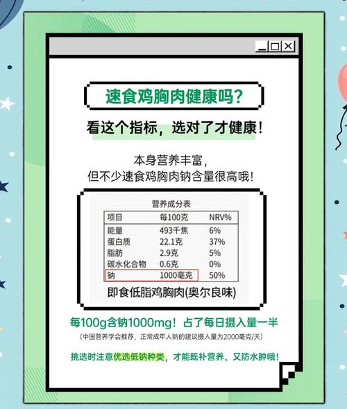 减肥没什么吃鸡胸肉