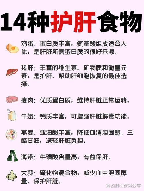 肝解毒吃什么好