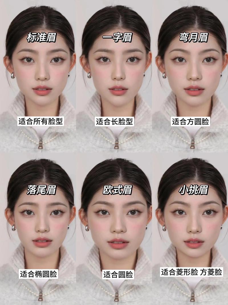 不同五官怎么搭配眉形