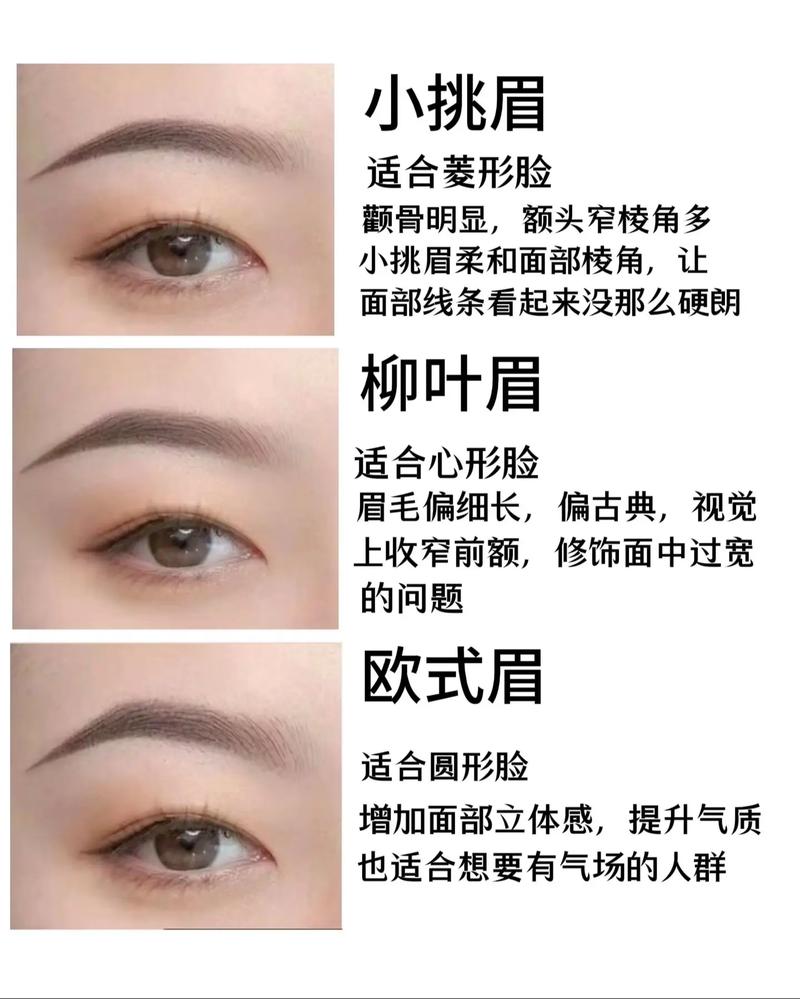 不同五官怎么搭配眉形