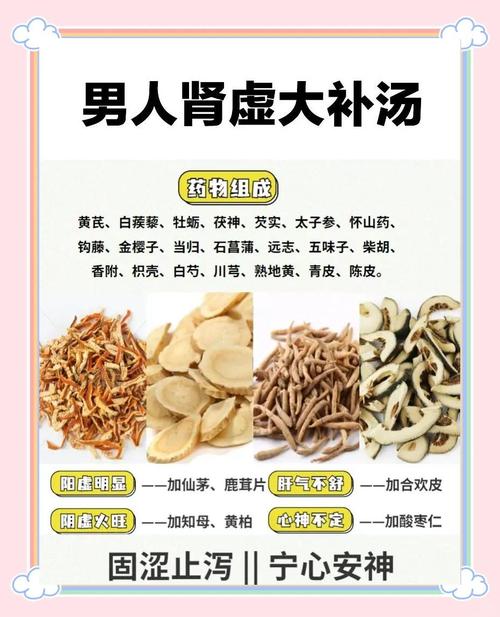 补肾虚吃什么