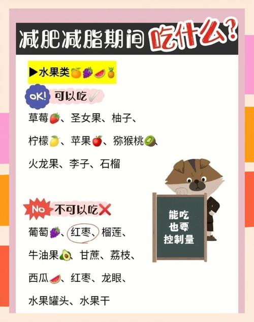 减肥不可以吃什么东西怎么办