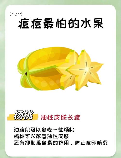 什么水果治痘痘