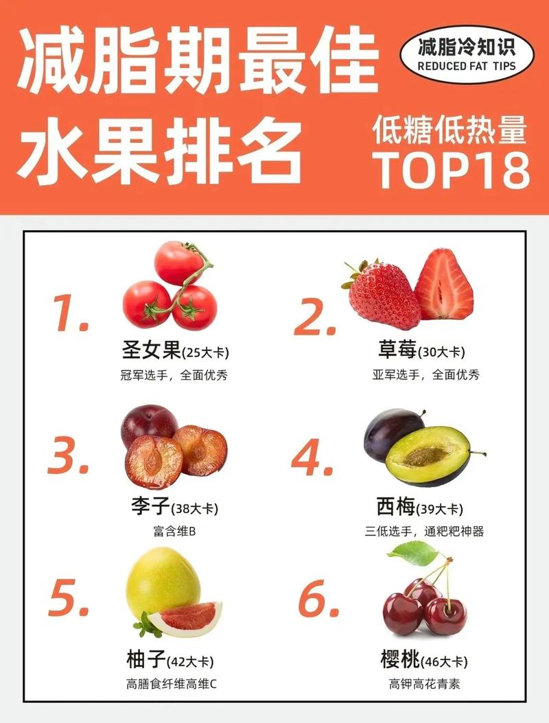 喝什么水果可以减肥