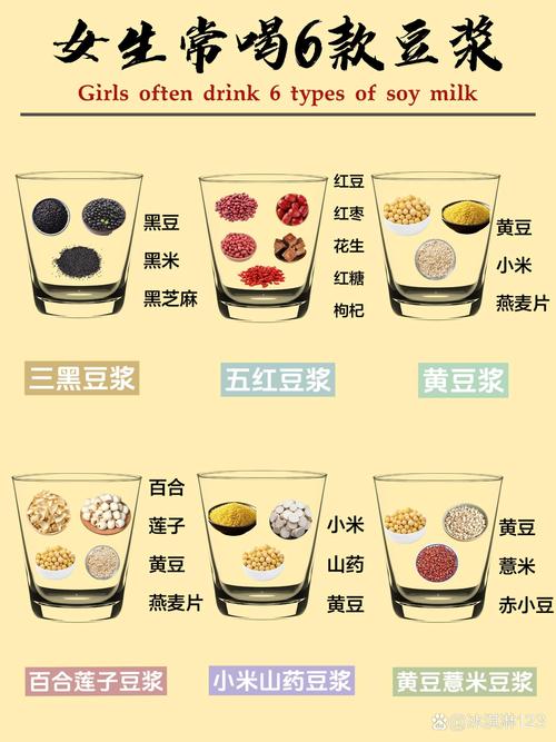 豆浆和什么吃减肥
